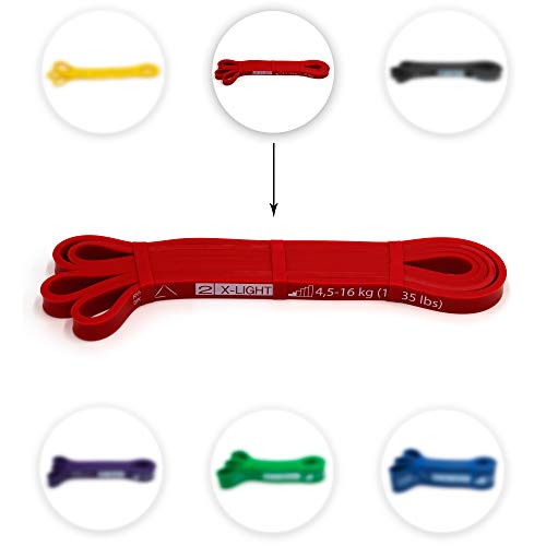 Ryher Banda elástica de Resistencia para dominadas - Banda de Ejercicios para Fitness, Crossfit, Asistente para pullups o Levantamiento de Pesas (Individual #2 Roja - de 4,5 a 16 kg)