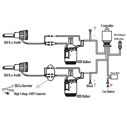 Safego Ac 55W H4 Xenón Hid Kit Luz de Xenon Headlight Lámpara Kit de Conversión Bombilla de Repuesto 6000K Kit Xenón Hid H4 Bombillas de Coche Faros de Xenon Luces Auto Lamparas Coche No Canbus