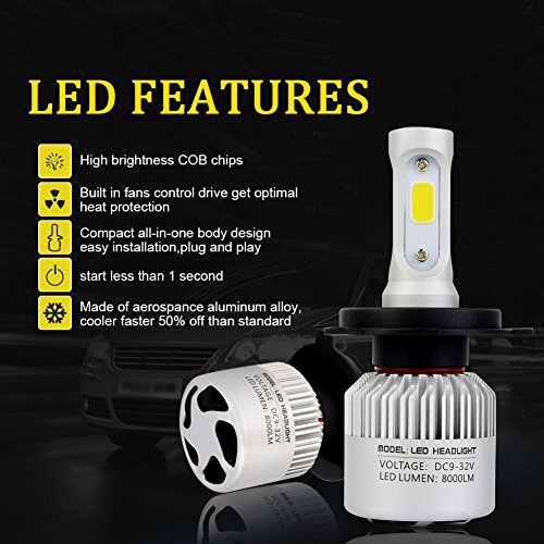 Safego Bombilla H4 LED Coche, 2x 72W 8000LM H4 Hi/Lo LED Faros Delanteros Bombillas, Faros Reemplazo de Halógena y Kit Xenón H4, Lámpara Luz 6500K Blanca 12V-24V, Garantía de 1 años