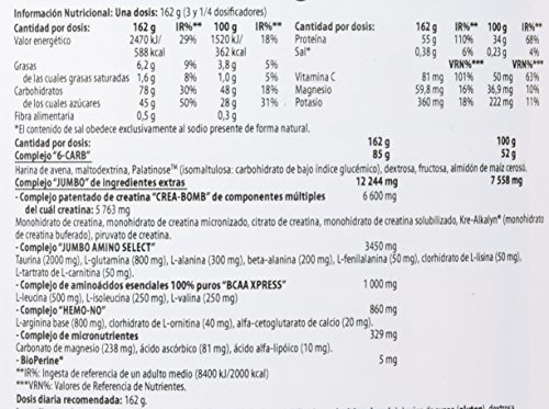 Scitec Nutrition Jumbo Professional Ganador Plátano - 3240 g