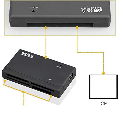 SeniorMar Lector de Tarjetas de Memoria Mini 26 en 1 USB 2.0 de Alta Velocidad para CF xD SD MS SDHC con Lector de Tarjetas de luz LED Negro