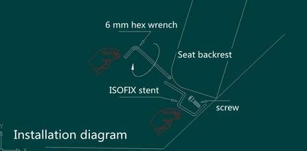 Soporte del asiento: Base de montaje ISOFIX Automóviles Automóviles Soporte del asiento de seguridad Latch Metal Handy para A4 A6