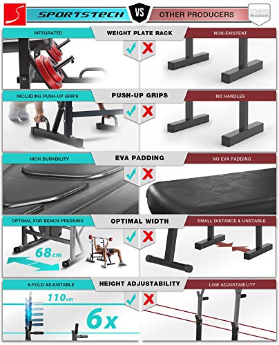 Sportstech 21en1 Banco de Pesas Innovador con Soporte para Pesas y Asas Push up, Sistema de Plegado Inteligente, Banco de Entrenamiento BRT300 Plegable, pies Antideslizantes, tapicería Eva y Asas Dip