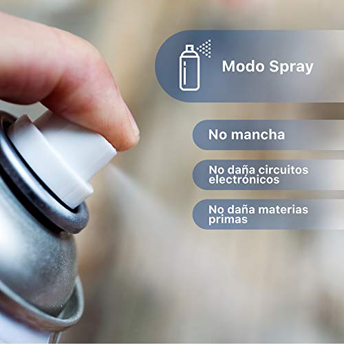 Spray aerosol desinfectante textil para limpieza de ropa multiusos multidesinfeccion ideal para superficies pequeñas limpiador en espray de todo tipo de objetos zapatos, llaves, moviles