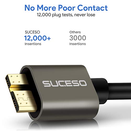 SUCESO Cable Micro B 3.0 [0.5M] Cable USB 3.0 Tipo A a Micro B Macho Cable de Sincronización 5 Gbps para Discos duros Externos WD,Toshiba Canvio,Seagate,Cables rápido 3.0 para Samsung Galaxy S5,Note 3