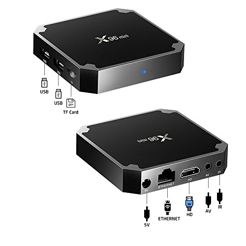 SUNNZO X96mini Android 9.0 TV Box con procesador Amlogic S905W Quad Core de 64 bits 2GB RAM+16GB ROM,WiFi,4K HD,H.265(2+16GB)