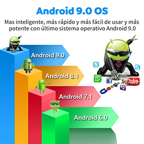 SUNNZO X96mini Android 9.0 TV Box con procesador Amlogic S905W Quad Core de 64 bits 2GB RAM+16GB ROM,WiFi,4K HD,H.265(2+16GB)