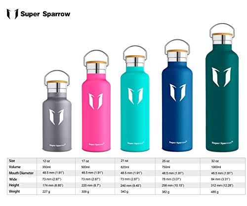 Super Sparrow Botella de Agua aislada al vacío de Acero Inoxidable, diseño de Pared Doble, Boca estándar - 750ml - Eco Friendly & BPA Gratis - para Correr, Gimnasio, Yoga, Ciclismo