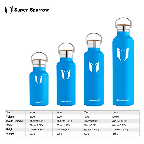 Super Sparrow Botella de Agua aislada al vacío de Acero Inoxidable, diseño de Pared Doble, Boca estándar - 750ml - Eco Friendly & BPA Gratis - para Correr, Gimnasio, Yoga, Ciclismo