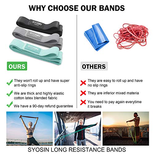 SYOSIN Bandas Elásticas Fitness, Bandas de Resistencia Musculacion, 3 Nivel de Resistencia para Gluteos, Cadera, Piernas, Brazos, Yoga, Pilates, Crossfit con Bolsa de Almacenamiento (Grey)