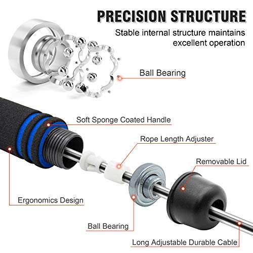 SYOSIN Springseil Speed Springseil Erwachsene mit Gut Qualitativen KugellagernKomfortabler TPE-Griff Verwicklungsfreies PVC-Springseil für Crossfit-Training