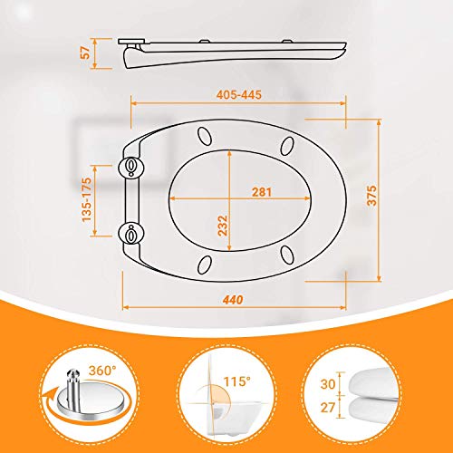 Tapa WC, TACKLIFE TBTS05B Asiento de Inodoro en Forma de O con Liberación Rápida Tapa de Inodoro con Cierra Suave y Silencioso Fácil de Instalación y Limpieza
