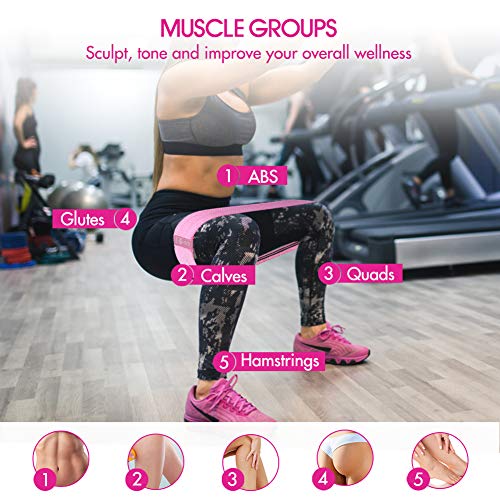 Te-Rich Bandas Elásticas para Fitness Banda de Resistencia Ideal para Pilates,Yoga,Rehabilitación,Entrenamiento de Fuerza y Flexibilidad,Quemar Grasa rápidamente,Moldear Piernas y Caderas