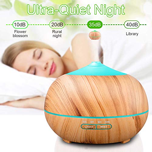 Tenswall Humidificador Ultrasónico 400ml, Difusor de Aromaterapia, Difusor de Aceites Esenciales, purificador de aire con LED de 7 colores de para luminoterapia en el Hogar, Oficina, Spa, Bebé