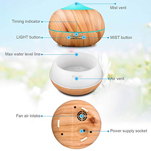 Tenswall Humidificador Ultrasónico 400ml, Difusor de Aromaterapia, Difusor de Aceites Esenciales, purificador de aire con LED de 7 colores de para luminoterapia en el Hogar, Oficina, Spa, Bebé