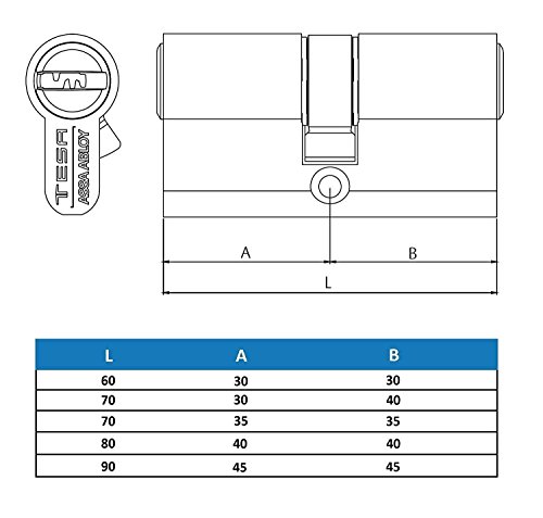 Tesa Assa Abloy ENTRKIT1T603035 Cerradura Inteligente Motorizada, Blanco, 30 x 35 mm