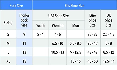 Thorlo Unisex Running Running Roll Top Calcetines – Blanco/Platino, tamaño Mediano, Unisex, Color White/Navy, tamaño 8.5-12 Mens