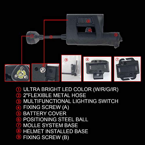 【Tienda oficial de element airsoft】Night-Evolution Charge exMPLS con LED Maxbright LED ultrabrillante Linterna táctica NE05006 BK