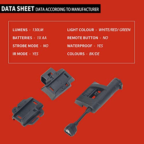 【Tienda oficial de element airsoft】Night-Evolution Charge exMPLS con LED Maxbright LED ultrabrillante Linterna táctica NE05006 BK