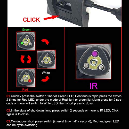 【Tienda oficial de element airsoft】Night-Evolution Charge exMPLS con LED Maxbright LED ultrabrillante Linterna táctica NE05006 BK