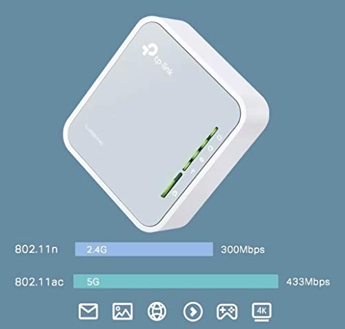 TP-Link TL-WR902AC Nano Router AC750 WiFi portátil, 2.4 / 5 GHz, 1 puerto LAN / WAN, 1 puerto USB 2.0, compatible con módem USB 3G /4G, modos de funcionamiento: router, repetidor, cliente, AP y WISP