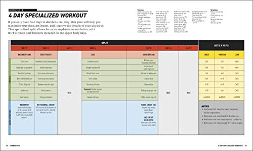Train Like a Bodybuilder: Get Lean. Get Big. Get Strong.