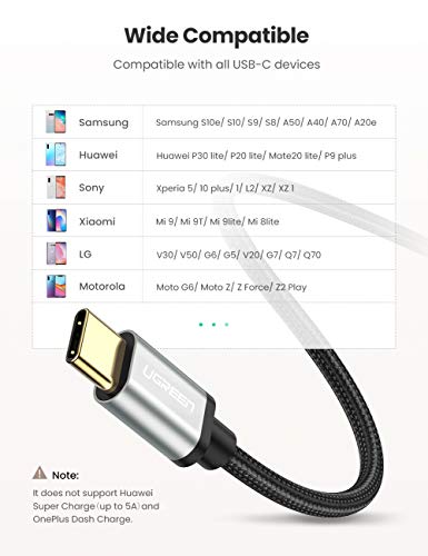 UGREEN Cable USB C, Cable USB Tipo C a USB A 2.0 Nylon Trenzado Carga Rápida para Móvil USB Type C Samsung S10 S9 A50, Xiaomi Xiaomi Redmi Note 7 Redmi Note 8 Mi 9 Mi A3 Mi A2, BQ Aquaris X, 2 Metros