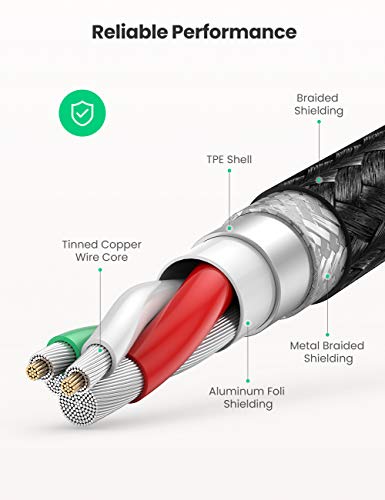 UGREEN Cable USB C, Cable USB Tipo C a USB A 2.0 Nylon Trenzado Carga Rápida para Móvil USB Type C Samsung S10 S9 A50, Xiaomi Xiaomi Redmi Note 7 Redmi Note 8 Mi 9 Mi A3 Mi A2, BQ Aquaris X, 2 Metros