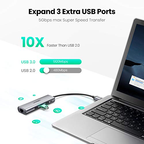 UGREEN Hub USB 3.0 con 3 USB Puertos y Gigabit Ethernet 1000 para Xiaomi Mi Box S Mi Box 3, Tarjeta de Red LAN RJ45 para Acer Aspire,Toshiba Satellite Pro, CHUWI AeroBook, HP 15, Lenovo ideapad 330
