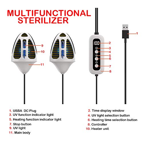 Ultravioleta Ozone doble esterilización zapatos ultravioleta/UV foco de luz de desinfectantes secador lámpara desodorizante esterilizador con interruptor de repuesto para Boot/Shoe Sanitizer Mills