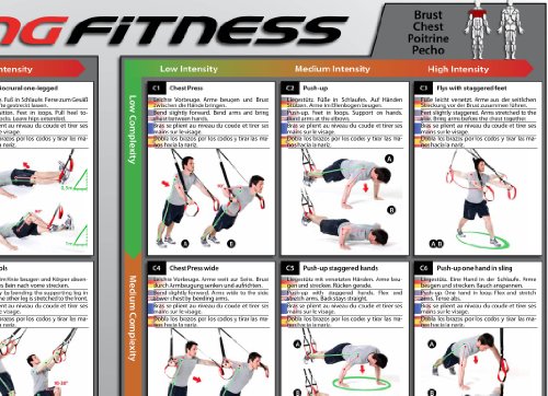 Variosling® Gran Póster/Cartel de Entrenamiento en Suspensión con 54 Ejercicios | Plan/Rutina/instrucción del Entrenamiento Funcional/Muscular | Dos Piezas (anverso y Dorso), tamaño A1