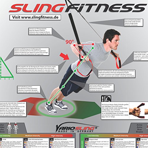 Variosling® Gran Póster/Cartel de Entrenamiento en Suspensión con 54 Ejercicios | Plan/Rutina/instrucción del Entrenamiento Funcional/Muscular | Dos Piezas (anverso y Dorso), tamaño A1