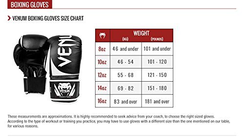 VENUM Elite Guantes de Boxeo, Unisex Adulto, Negro/Dorado, 14 oz