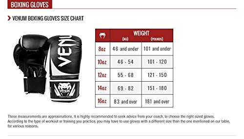 VENUM Elite Guantes de Boxeo, Unisex Adulto, Negro/Rojo/Gris, 12 oz