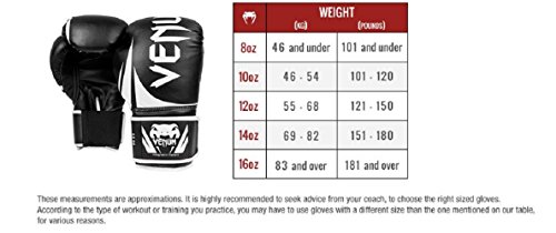 Venum Impact Guantes de Boxeo, Muay thaï, Kick boxing, Camuflaje Oscuro / Arena, 12 Oz