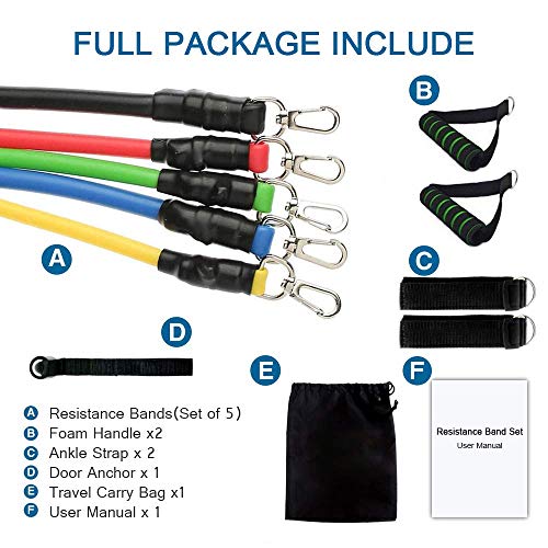 Victoper Resistance Bands Exercise Bands Set, Fitness Stretch Bands Resistance Set for Men/Women, with 5 Fitness Tubes, Door/Wall Anchor, Ankle Straps, Handles, Carry Bag and Workout Guides