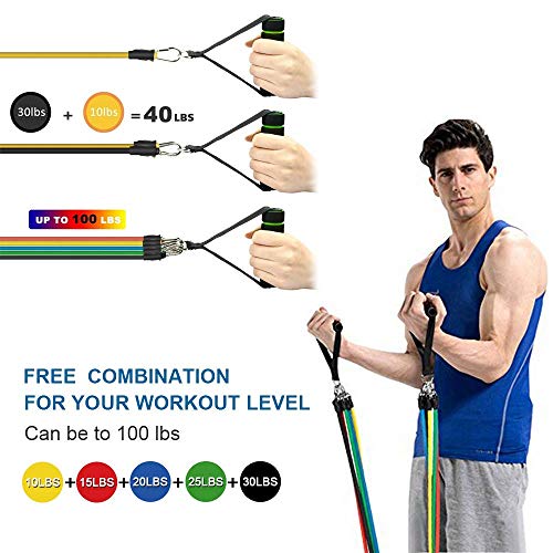 Victoper Resistance Bands Exercise Bands Set, Fitness Stretch Bands Resistance Set for Men/Women, with 5 Fitness Tubes, Door/Wall Anchor, Ankle Straps, Handles, Carry Bag and Workout Guides