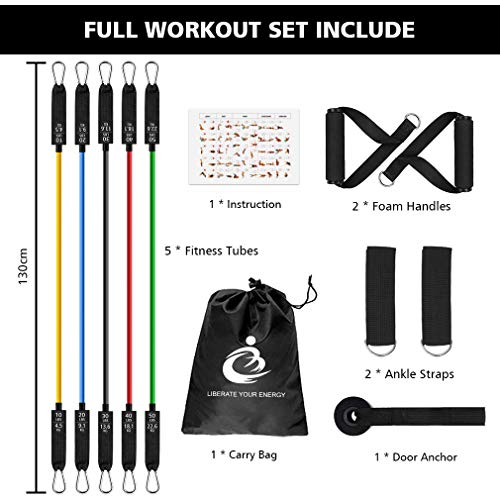 Vikaster Bandas de Resistencia 12PCS al Ejercicio con Anclaje de Puerta y manijas Yoga PilatesBandas Elásticas Musculacion de Látex, Adecuado para Fitness,Ganar Fuerza, Reducir la Grasa