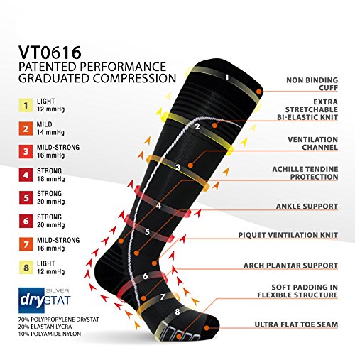 Vitalsox Italian Premium Patented Graduated Compression Silver Drystat Running Socks(1Pair-Compression), Yellow, Medium