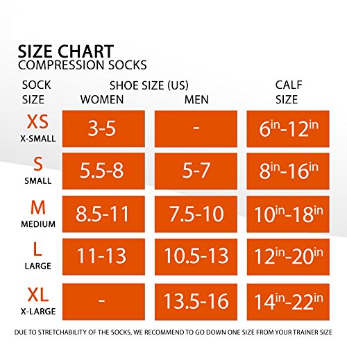 Vitalsox Italian Premium Patented Graduated Compression Silver Drystat Running Socks(1Pair-Compression), Yellow, Medium