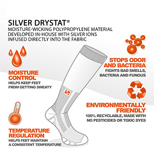 Vitalsox Italy – Calcetines de compresión graduada patentada VT1211 Silver DryStat, Mujer, Color Negro, tamaño XS