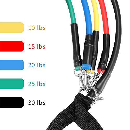 Vkaiy Bandas Elásticas Resistencia, Elásticas de Resistencia para Ejercicios Físicos Fitness Entrenamiento Crossfit (Material de látex Natural, Vario Nivel Resistencia) (Style 02)