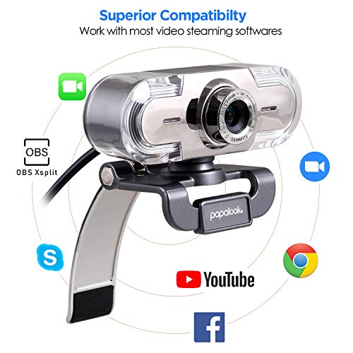 Webcam 1080P, Papalook PA452 de Alta Definición con Micrófono con Gran Apertura Compatible con Skype, MSN, Facebook, Google Hangouts, Webcam de USB Plug and Play, Web Cam para Ordenador, PC, etc
