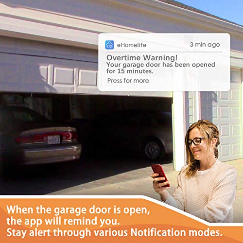 Wi-Fi Controlador de Puerta de Garaje. Se Puede Usar con el Control Remoto Original de la Puerta de Garaje Existente. Remoto por App, Compatible con Alexa y Google Assistant.