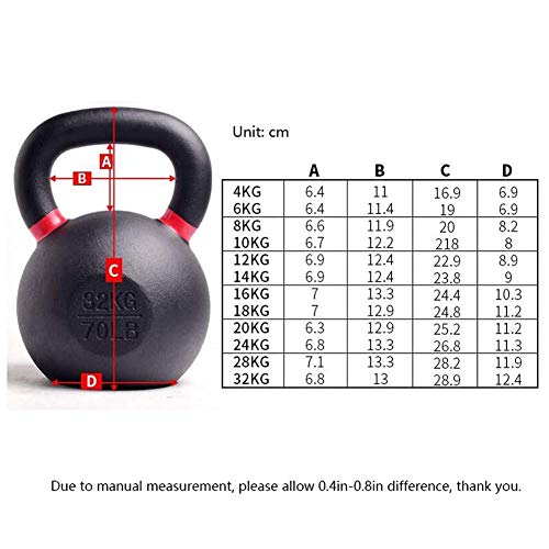 XNDCYX Pesa Rusa Hierro Fundido 4-16 KG, Kettlebell Musculación Fitness Ejercicio, Ideal para Entranamiento De Musculación Crosstraining, Equipo De Uso Múltiple,14KG/30.9LB