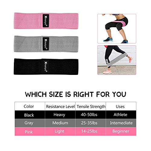 Xnuoyo Bandas de Resistencia Set y Discos Doble Cara Deslizantes, Tela Bandas Elasticas de Fitness para Cadera, Abdominales, Muslo y La Pantorrilla, Resistencia Bandas para Yoga, Pilates