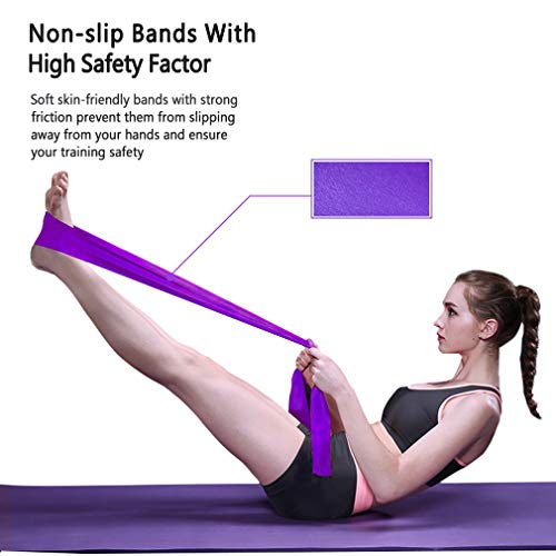 Young & Ming Bandas Elasticas Fitness, 1.5M Cintas Elasticas con 3 Niveles de Resistencia, 3 Piezas Bandas de Resistencia para Yoga/Pilates/Fisioterapia/Estiramientos/Musculacion/Piernas/Brazos/Fuerza