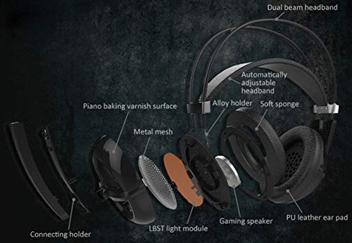 YYZLG Auriculares para Juegos con micrófono de reducción de Ruido, Auriculares PS4 Xbox One, Auriculares para Auriculares Gaming Usb7.1 Auriculares Luminosos-Black