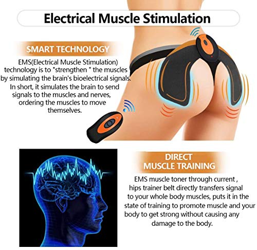 ZHENROG Electroestimulador Muscular Gluteos,EMS Gluteos Estimulador,HipTrainer,Estimulador Muscular Ejercitar Gluteos USB Recargable(Hombre y Mujer)