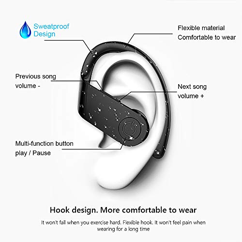 zhuolang Auriculares inalámbricos, Auriculares Bluetooth en la Oreja Auriculares Bluetooth 5.0 TWS Auriculares inalámbricos Auriculares con micrófono Pantalla LED HiFi para iPhone Android iOS